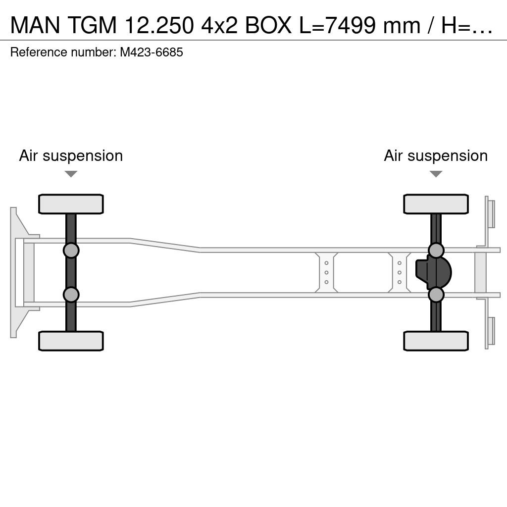 MAN TGM 12.250 4x2 BOX L=7499 mm / H=1851-2643 mm Camiones con caja de remolque