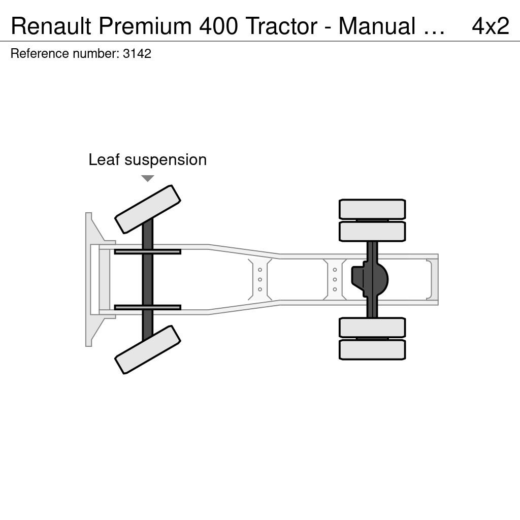 Renault Premium 400 Tractor - Manual Gearbox - Sleeping Ca Vetopöytäautot