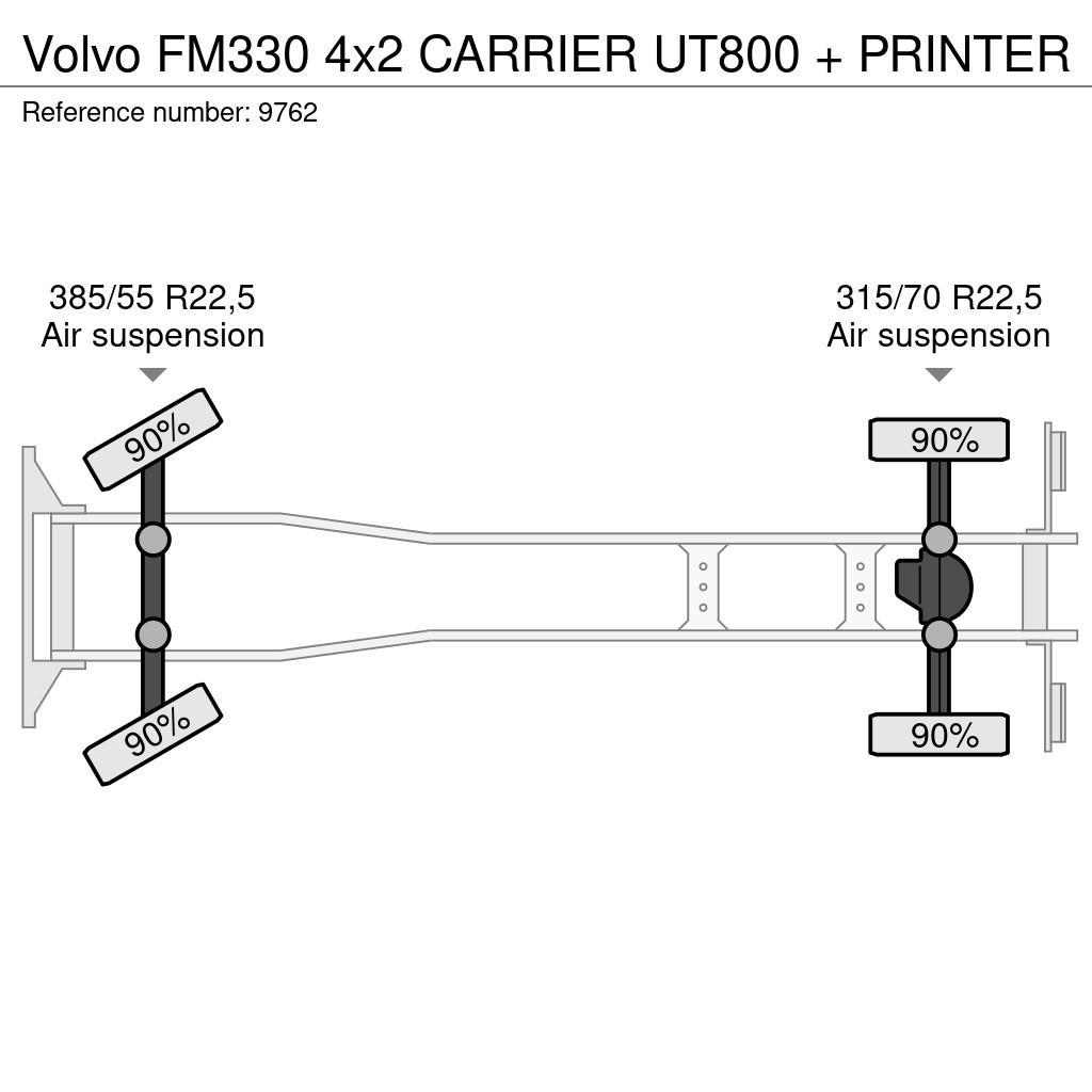 Volvo FM330 4x2 CARRIER UT800 + PRINTER Caminhões com temperatura controlada
