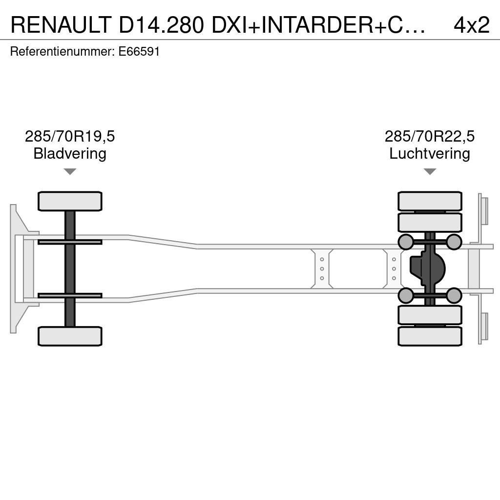 Renault D14.280 DXI+INTARDER+CARRIER SUPRA 750+DHOLLANDIA Kylmä-/Lämpökori kuorma-autot