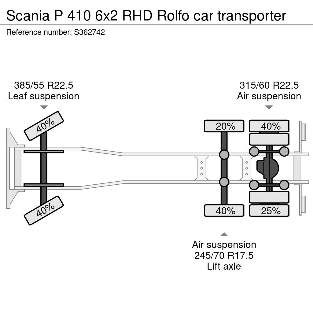 Scania P 410 6x2 RHD Rolfo car transporter Автовозы