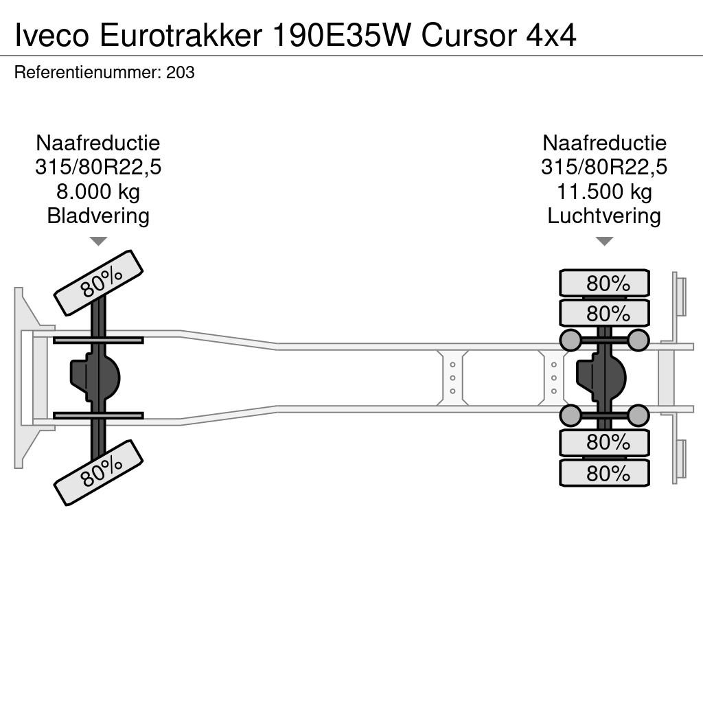 Iveco Eurotrakker 190E35W Cursor 4x4 平板栏板货车
