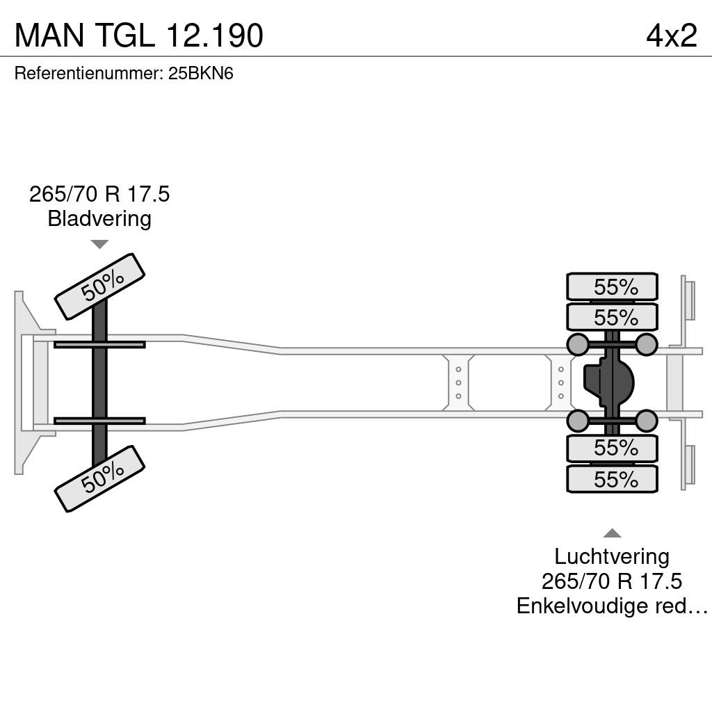 MAN TGL 12.190 Sanduk kamioni