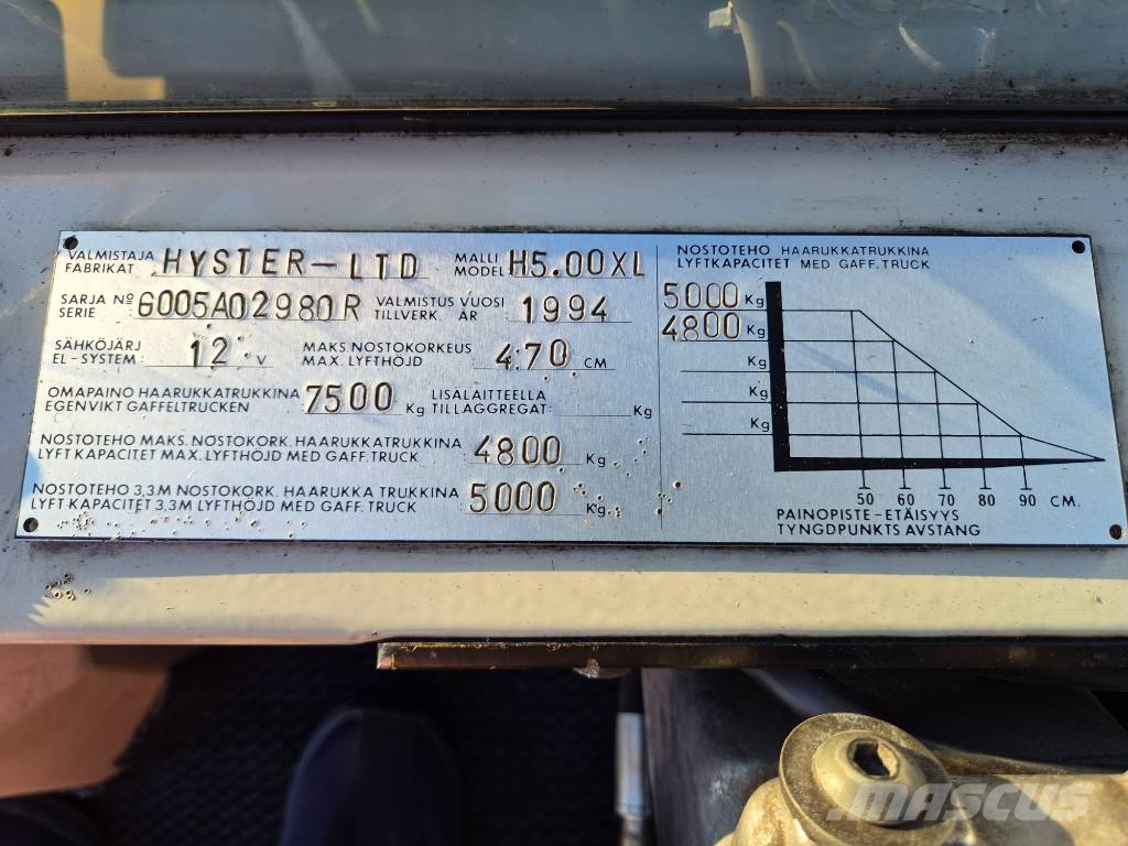 Hyster 5T شاحنات LPG