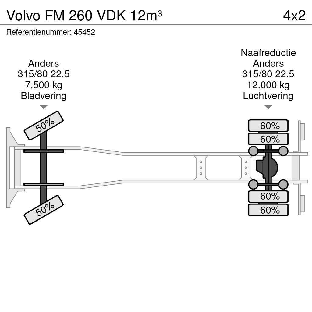 Volvo FM 260 VDK 12m³ 폐기물 수거 트럭