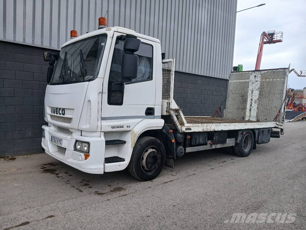 Iveco ML120E22/P Pritschenwagen/Pritschenwagen mit Seitenklappe