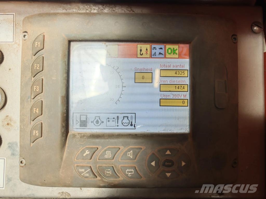 Jekko SPX 527 CDH Minigrúas