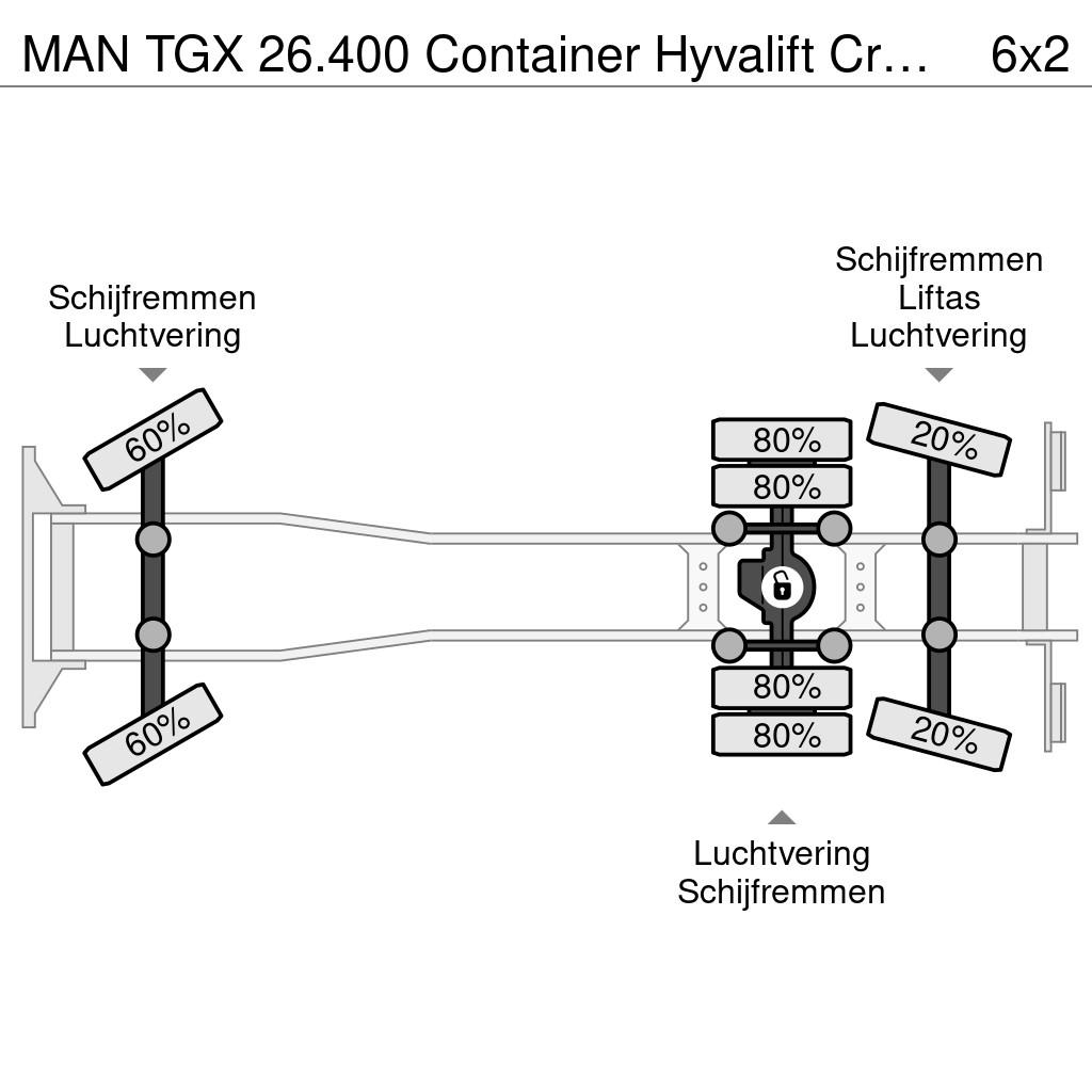 MAN TGX 26.400 Container Hyvalift Crane HIAB 144 Camiones polibrazo