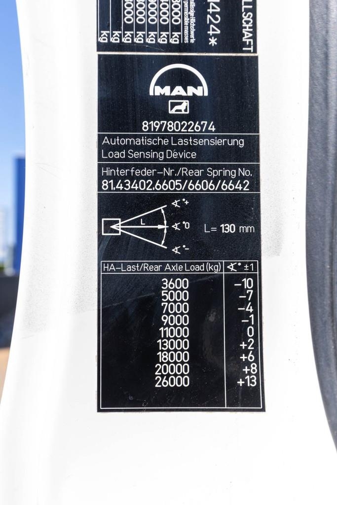 MAN TGA 33.430 BB - KIPPER / TREKKER Самосвал
