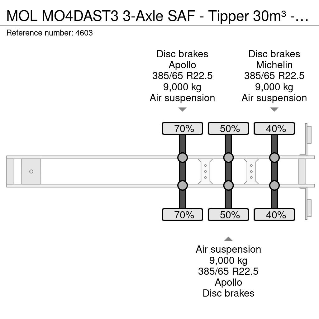 MOL MO4DAST3 3-Axle SAF - Tipper 30m³ - ALU/Steel - Di نصف مقطورات قلابة