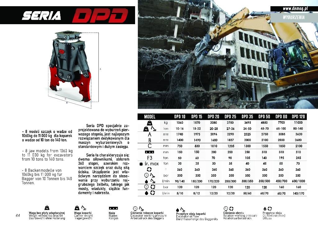  DEMOQ DPD25 Ehituspurustid