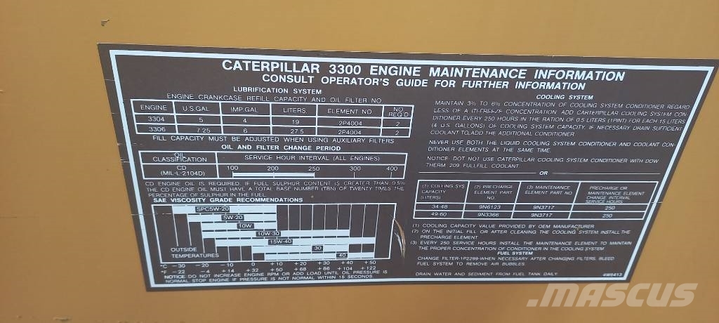CAT 3306 Agregaty prądotwórcze Diesla