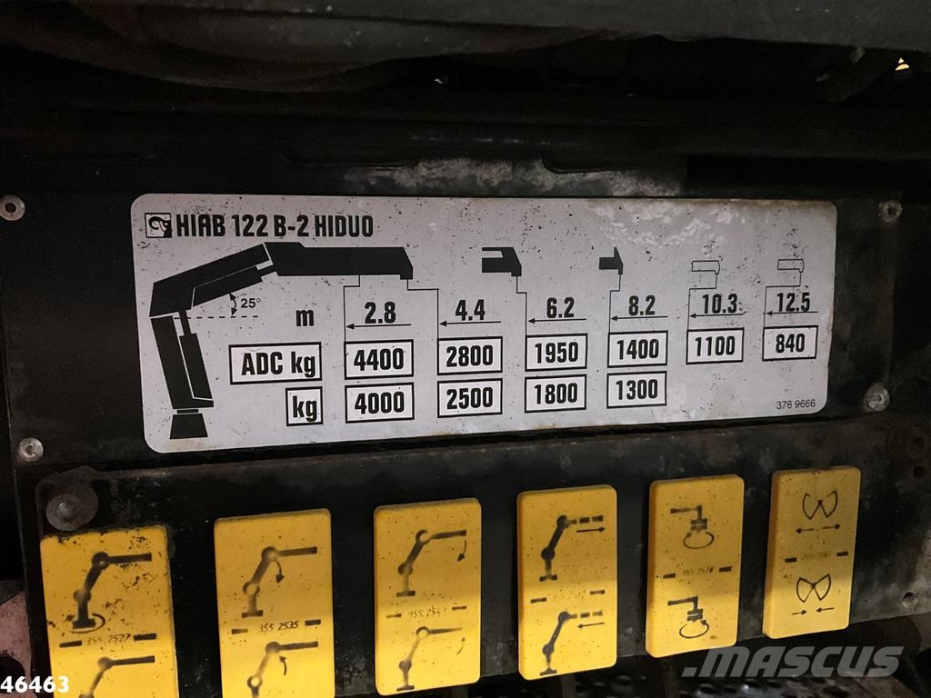 Mercedes-Benz AXOR 1824 Hiab 12 Tonmeter laadkraan Всъдеходни кранове