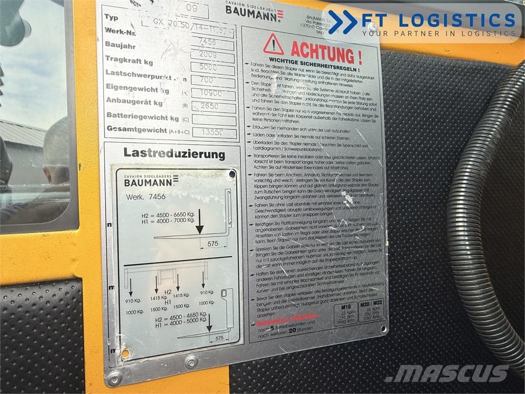 Baumann SIDELOADER FORKLIFT | BAUMANN GX 70.50 / 14-11.5 4 Oldalvillás targonca