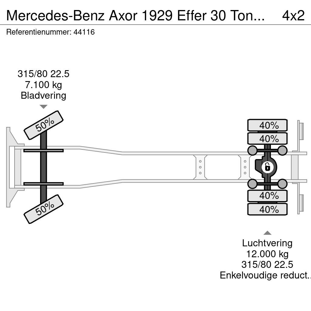 Mercedes-Benz Axor 1929 Effer 30 Tonmeter laadkraan 全路面起重機/吊車