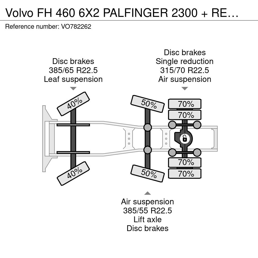 Volvo FH 460 6X2 PALFINGER 2300 + REMOTE CONTROL Trækkere