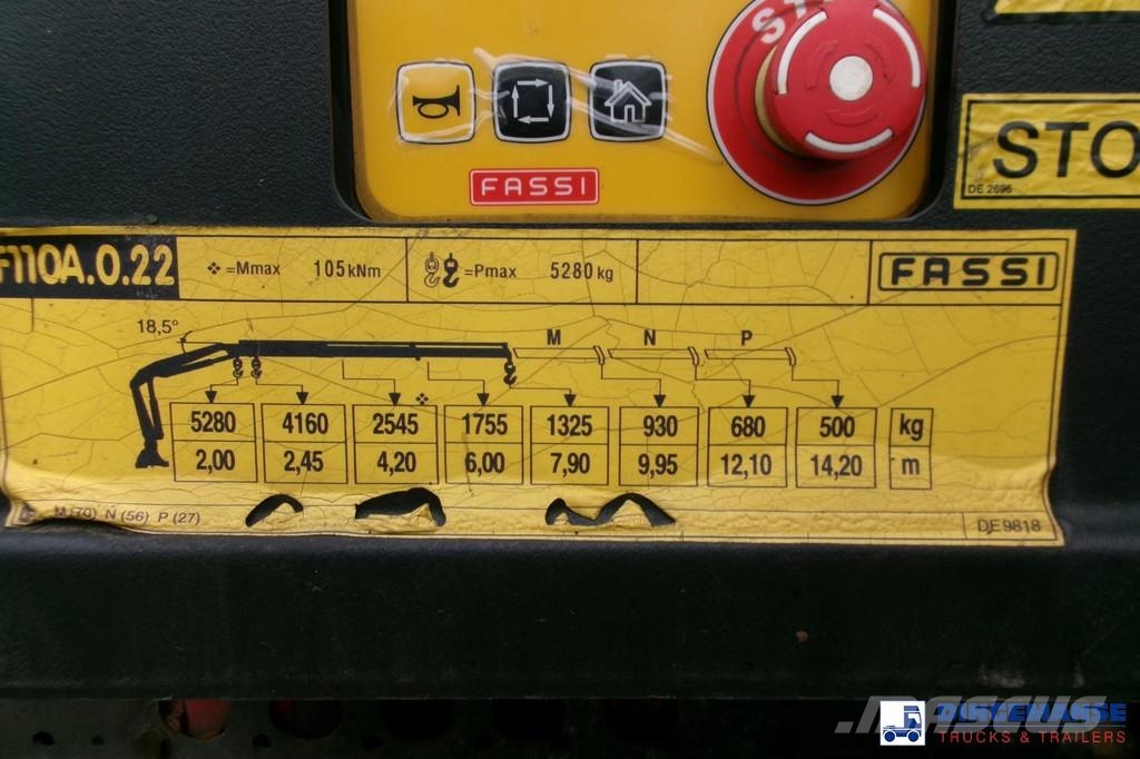 Mercedes-Benz Axor 2529 6x2 RHD + Fassi F110 crane رافعات صالحة لكل أنواع الطرق