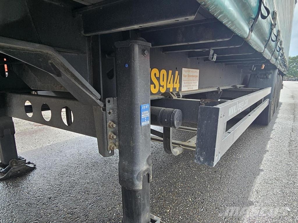 Kögel S 24-1 - COIL - SLIDING ROOF--SAF DISC. TUV BELGIU Semirremolques de caja de lona