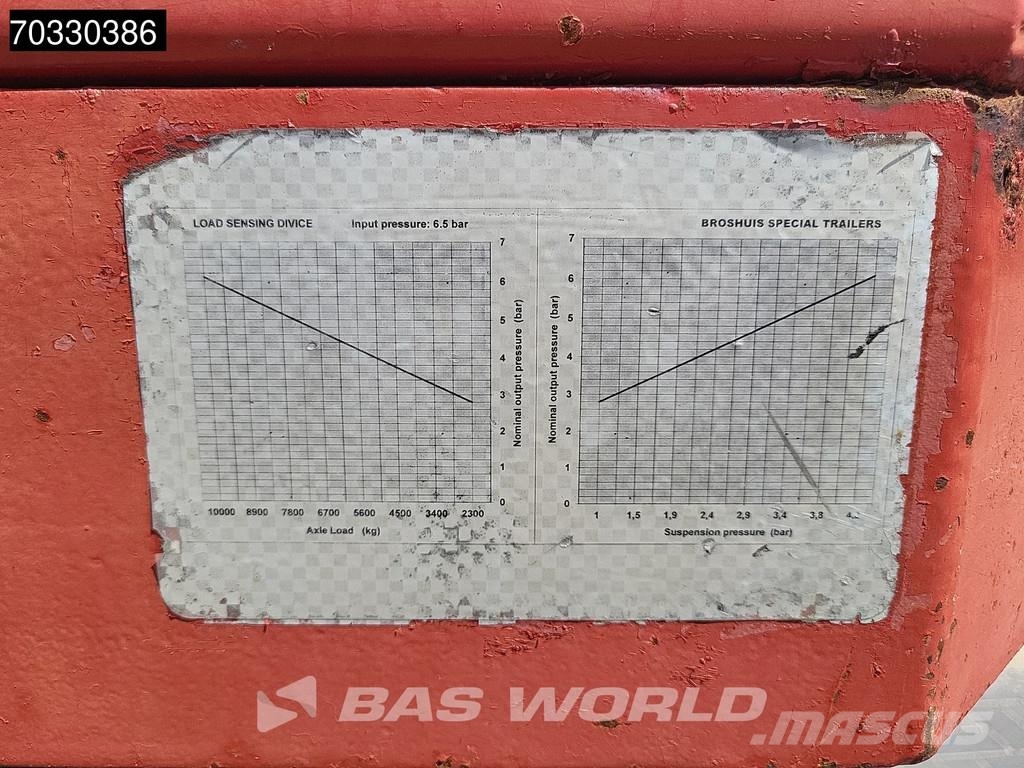 Broshuis E-2190/27 Extendable 680cm Steering Axle Semirremolques de carga baja