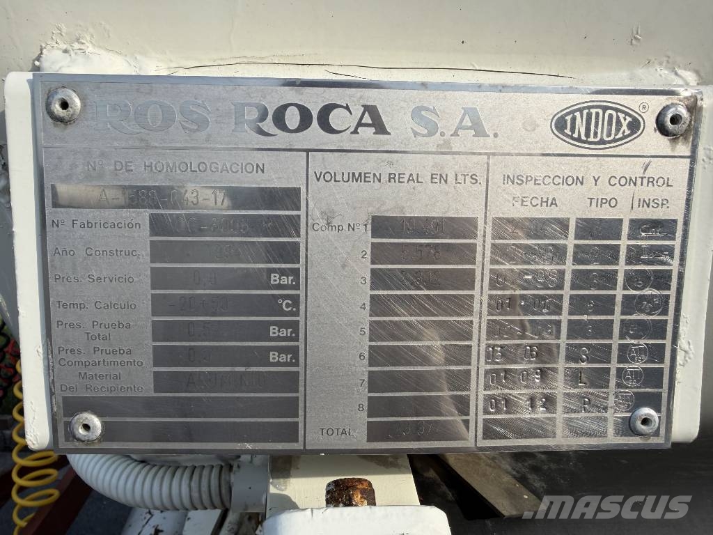 Indox 23.000 liters, 3 Comp. 탱커 트레일러