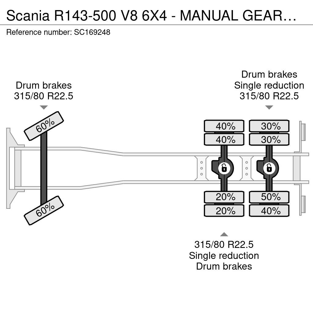 Scania R143-500 V8 6X4 - MANUAL GEARBOX Camiones de cama baja