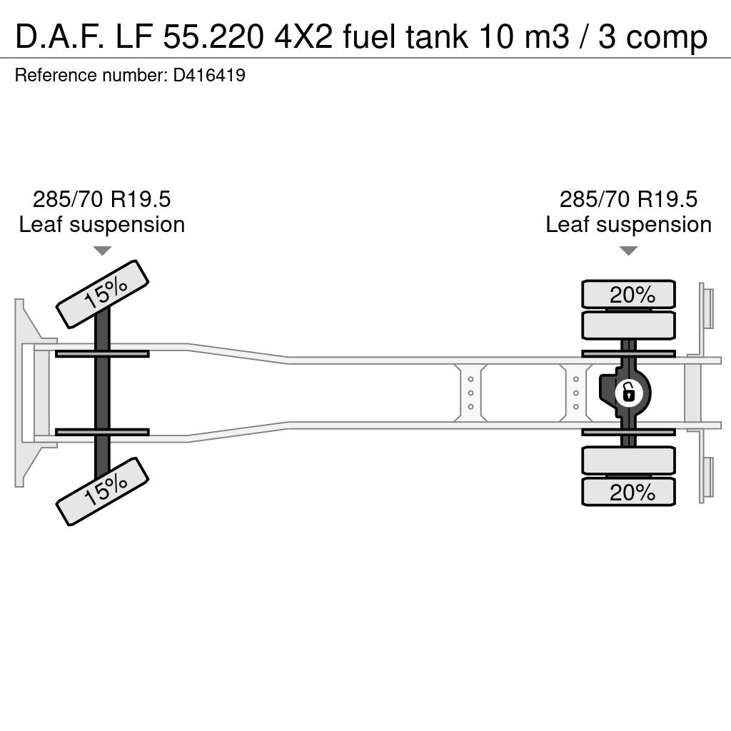 DAF LF 55.220 4X2 fuel tank 10 m3 / 3 comp Cisterne