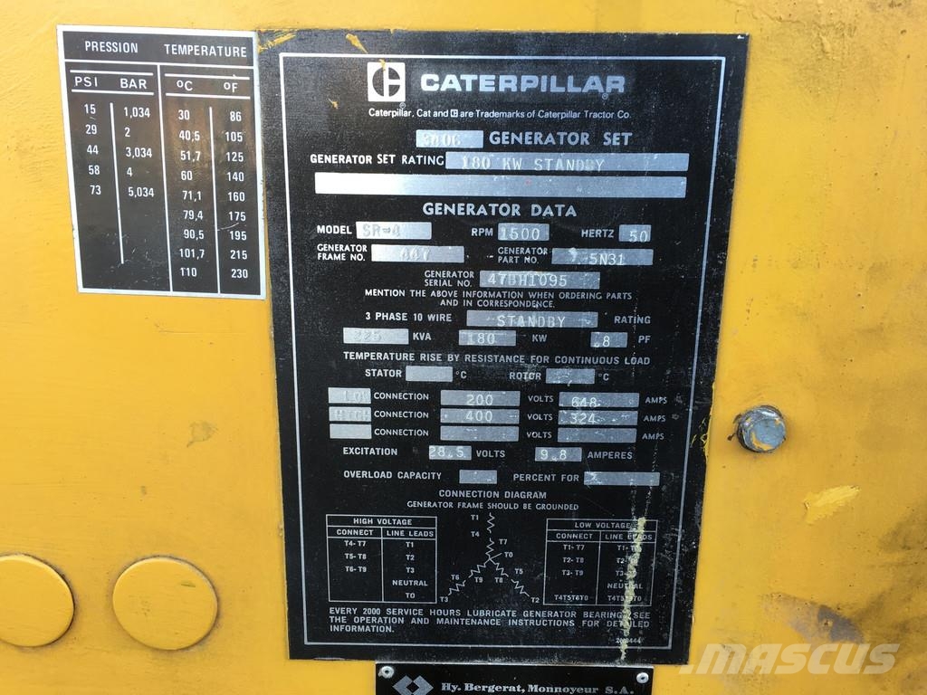 CAT 3406DI GENERATOR 225KVA USED Autres générateurs