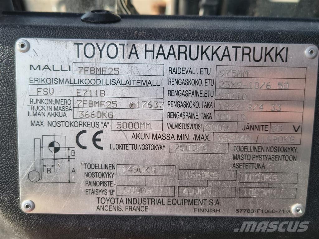 Toyota SÄHKÖTRUKKI Kurottajat