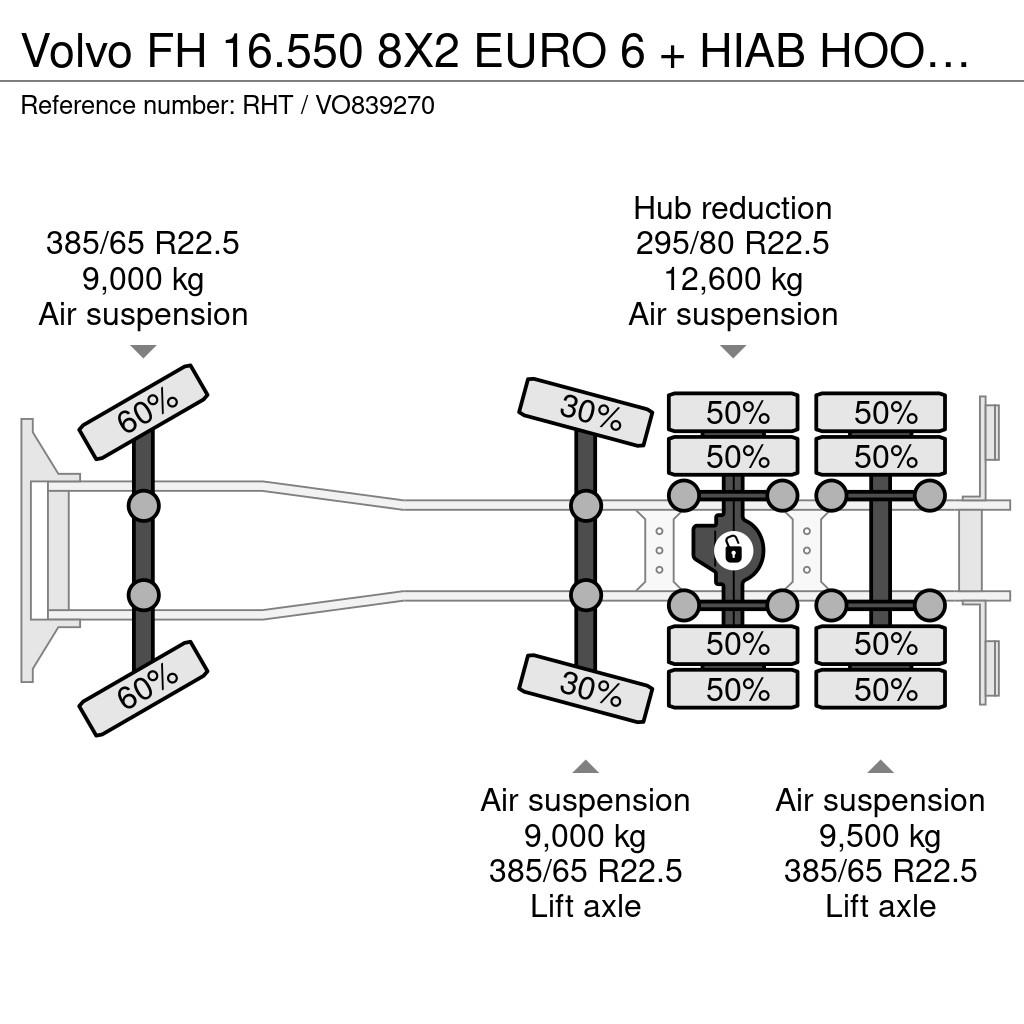 Volvo FH 16.550 8X2 EURO 6 + HIAB HOOKLIFT 20 TON شاحنات الرافعات الخطافية