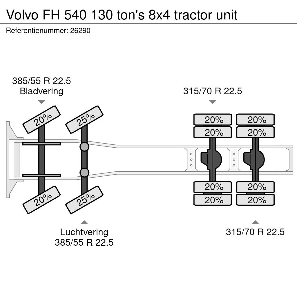 Volvo FH 540 130 ton's 8x4 tractor unit Trekkers
