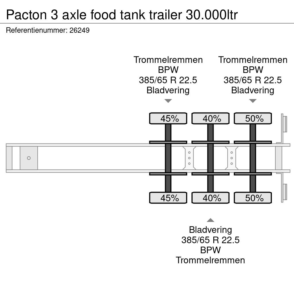 Pacton 3 axle food tank trailer 30.000ltr Полуприцепы-Цистерны