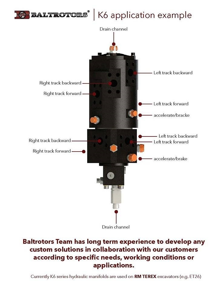 Baltrotors Assortiment Транспорт - Інші