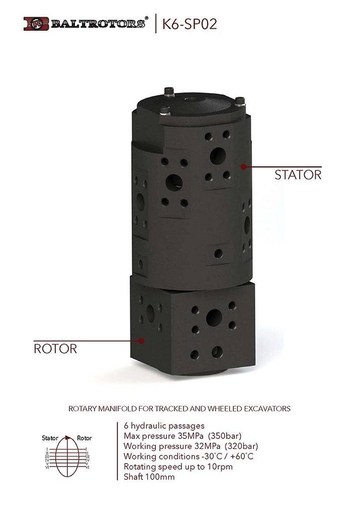 Baltrotors Assortiment Транспорт - Інші