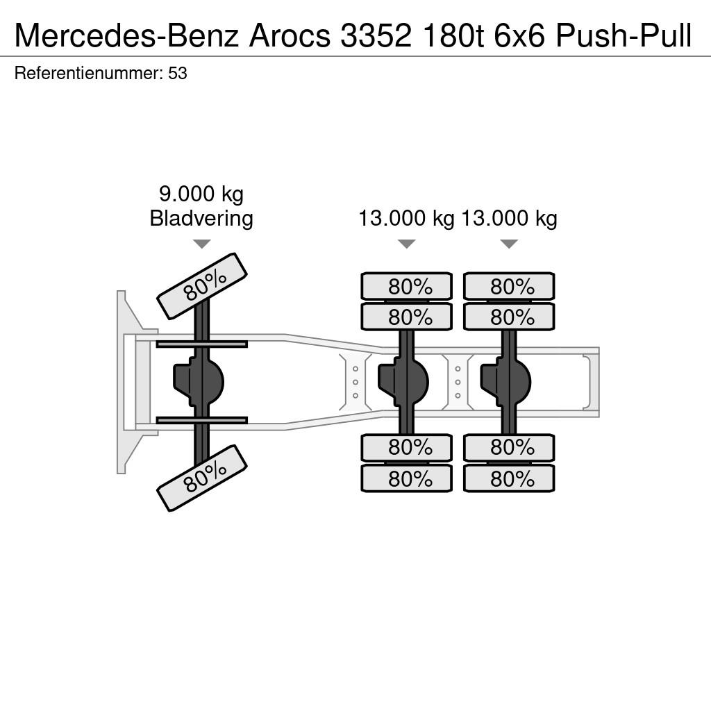 Mercedes-Benz Arocs 3352 180t 6x6 Push-Pull 曳引機組件