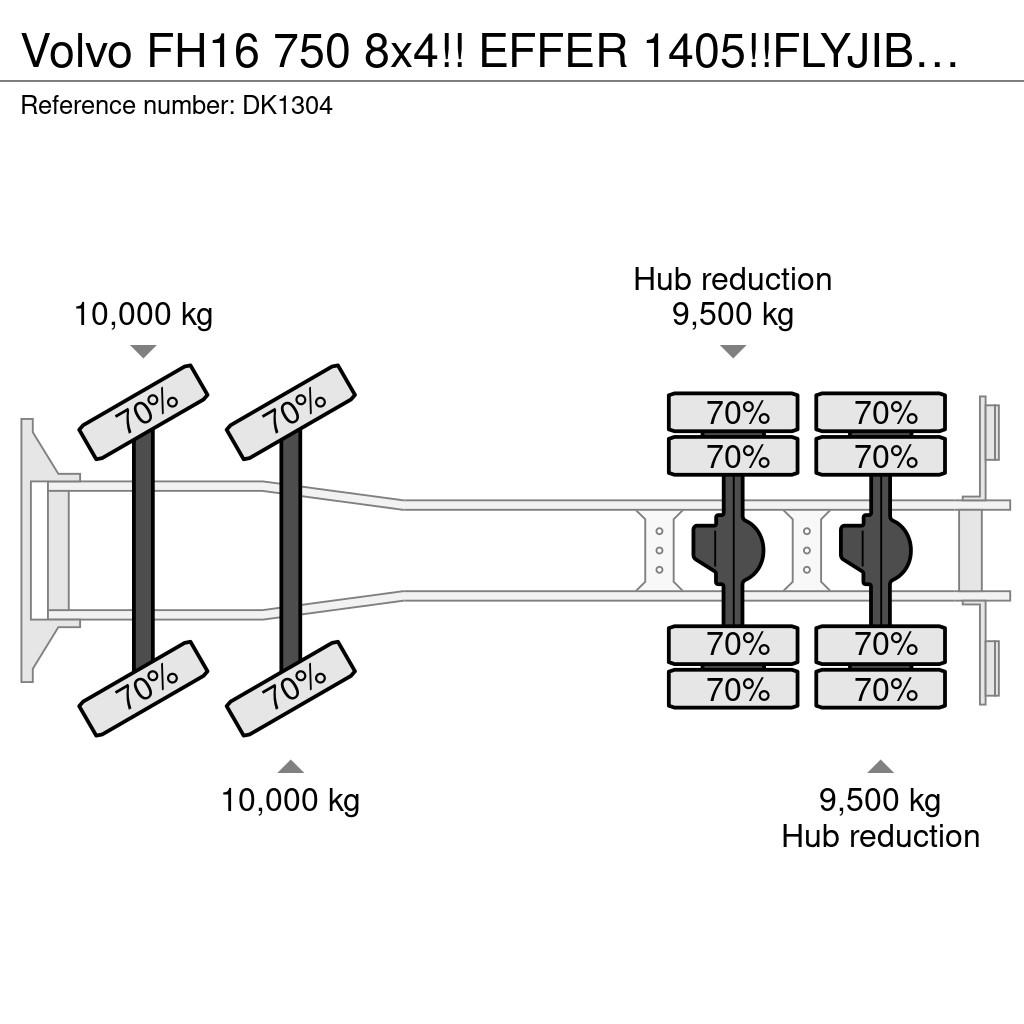Volvo FH16 750 8x4!! EFFER 1405!!FLYJIB/WINCH/360 STABLE 全地面起重机︳移动式起重机