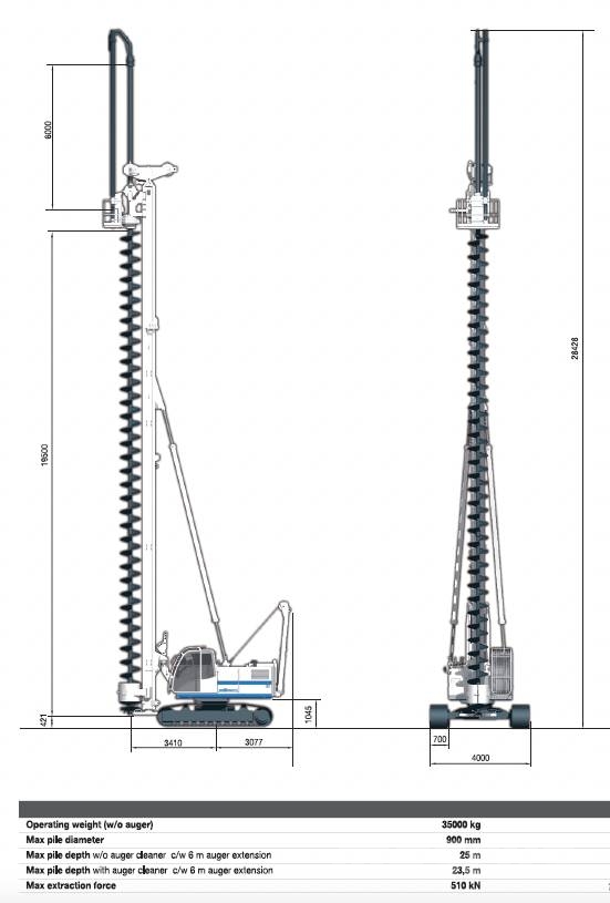Soilmec SF50 CFA Schwere Bohrgeräte