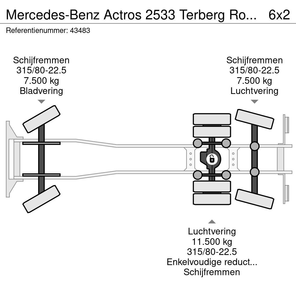 Mercedes-Benz Actros 2533 Terberg RosRoca 23m³ 垃圾車