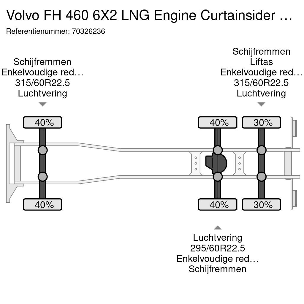 Volvo FH 460 6X2 LNG Engine Curtainsider Sliding roof I- Elhúzható ponyvás