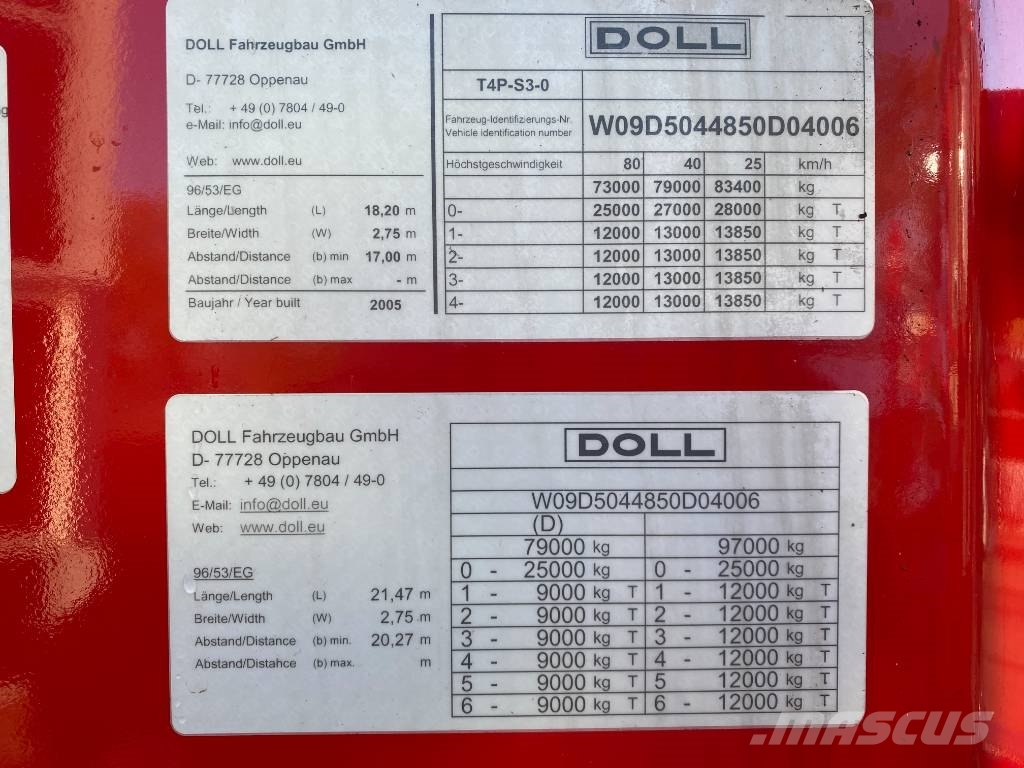 Doll T4P Podvalníkové návěsy