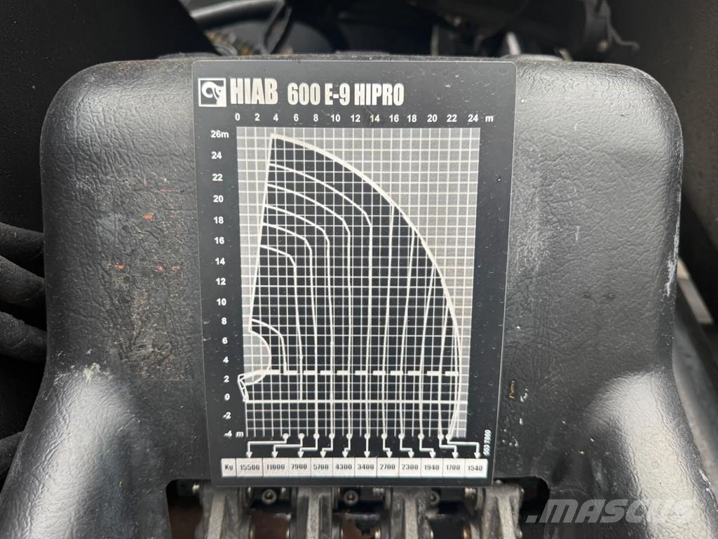 DAF CF 85.430 8x4 + HIAB 600 E-9 HiPro – 9x hydraulisc Visurgājēji celtņi
