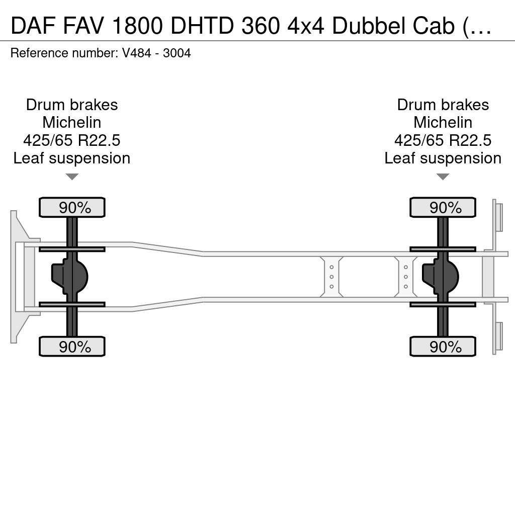 DAF FAV 1800 DHTD 360 4x4 Dubbel Cab (10 pers)  Ziegle شاحنات حريق
