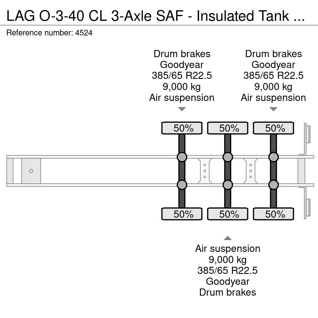 LAG O-3-40 CL 3-Axle SAF - Insulated Tank 24,000L - Dr Tanker semi-trailers