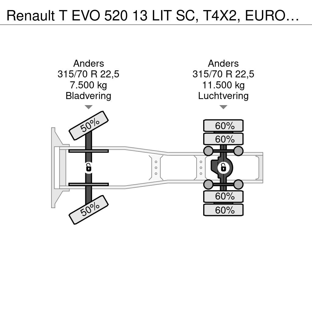 Renault T EVO 520 13 LIT SC, T4X2, EURO 6-E, Selection Naudoti vilkikai