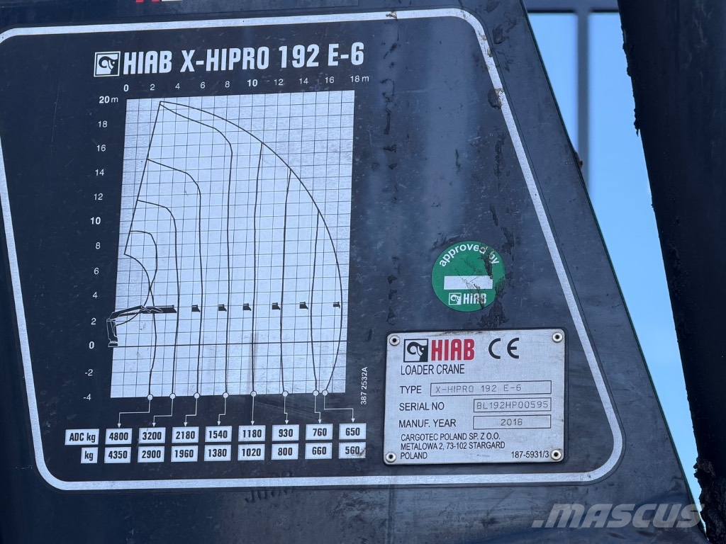 Volvo FM450 6x2*4 Autojeřáby, hydraulické ruky