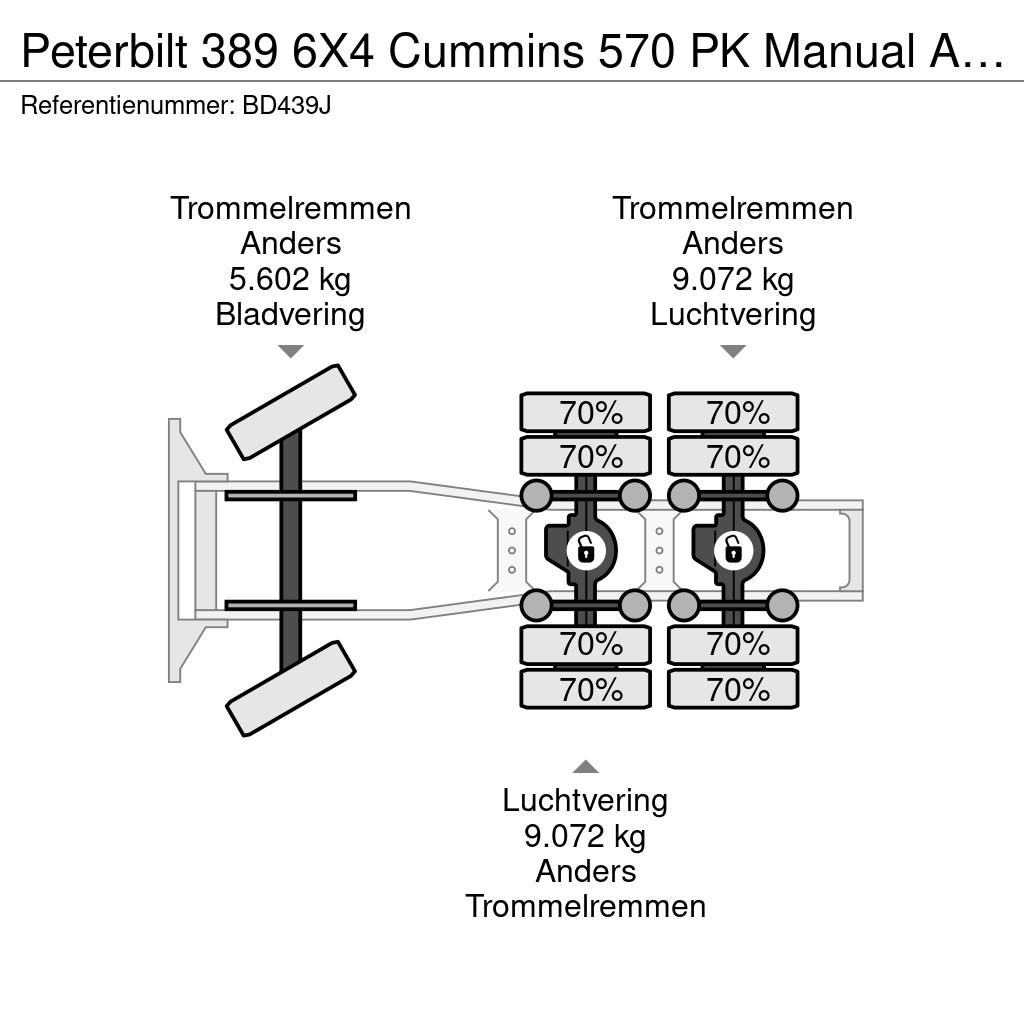 Peterbilt 389 6X4 Cummins 570 PK Manual Alcoa Schuifschotel Trekkers