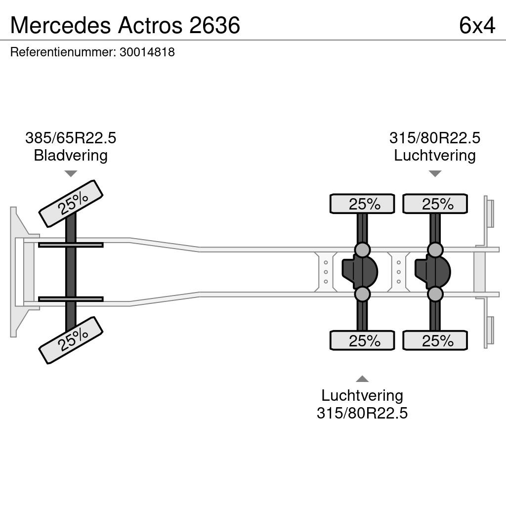 Mercedes-Benz Actros 2636 Camiones de caja de lona