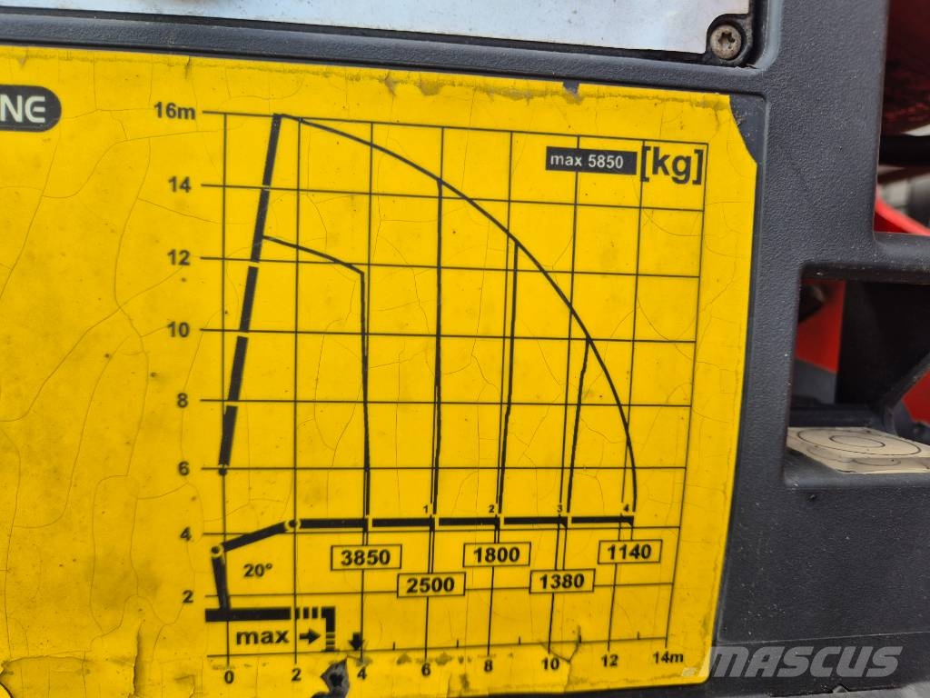 Palfinger PK 18002 EH - 4 extensions - Y2016 Crane trucks