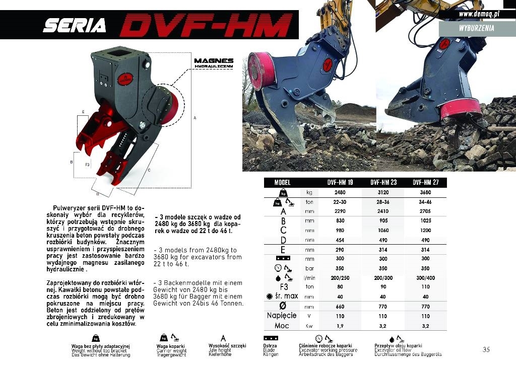 DEMOQ DVF23-HM Ehituspurustid