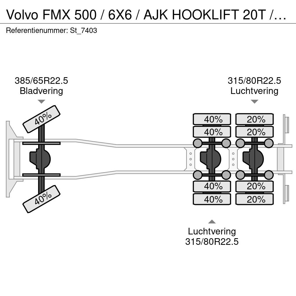 Volvo FMX 500 / 6X6 / AJK HOOKLIFT 20T / HUB REDUCTION شاحنات الرافعات الخطافية
