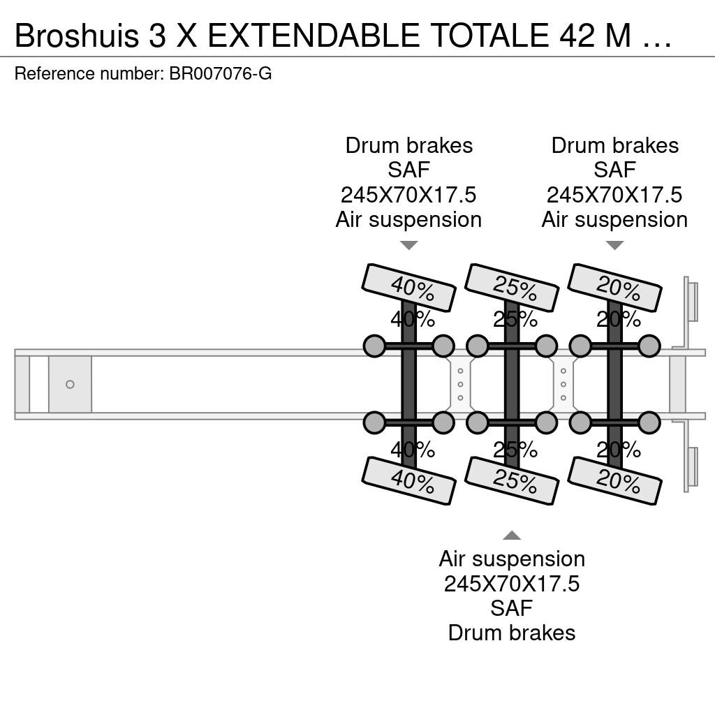Broshuis 3 X EXTENDABLE TOTALE 42 M + EXTENSION TRACK DEFEC نصف مقطورة مسطحة منخفضة